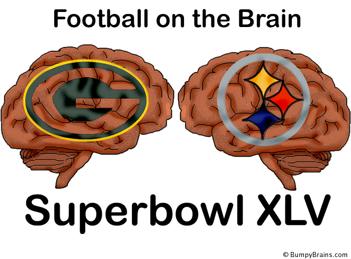 Football on the Brain