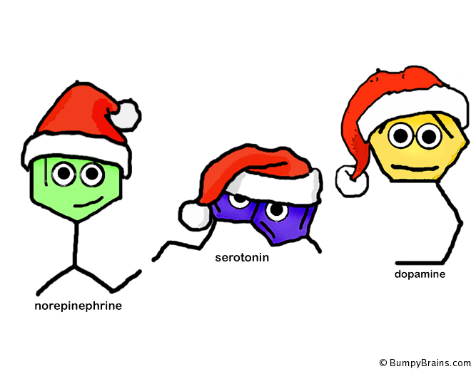 Happy Holidays from three wise neurotransmitters!