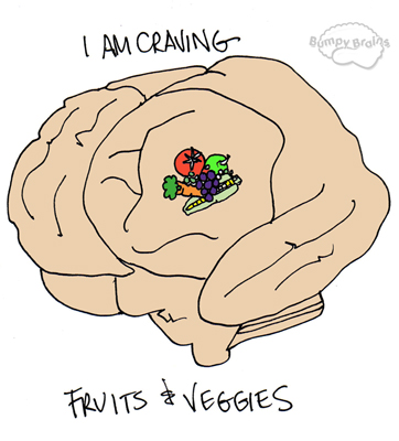 Fruit Head