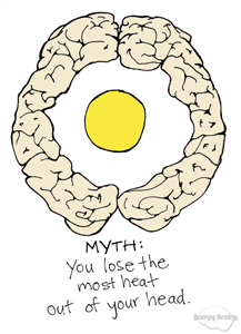 Egg