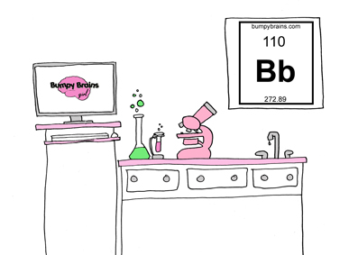Sarah's Lab