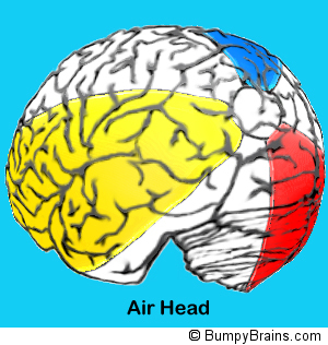 Air Head