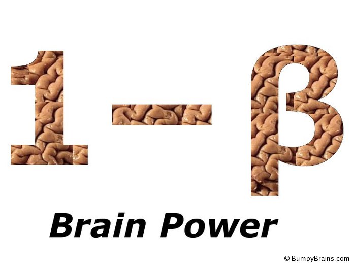 Brain Power