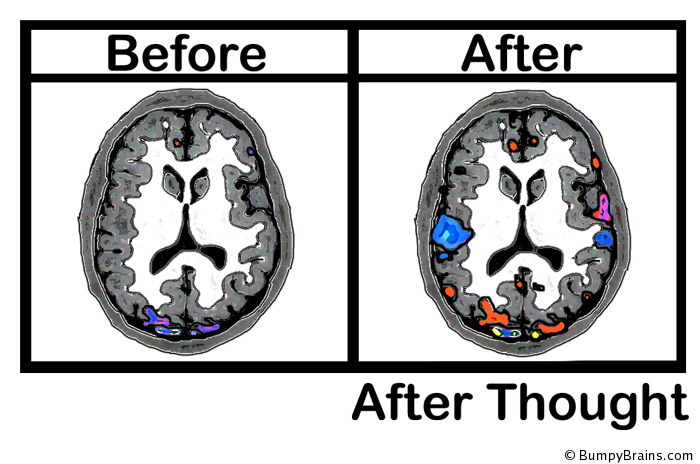 After Thought