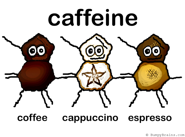 Caffeine