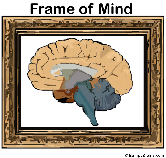 Frame of Mind