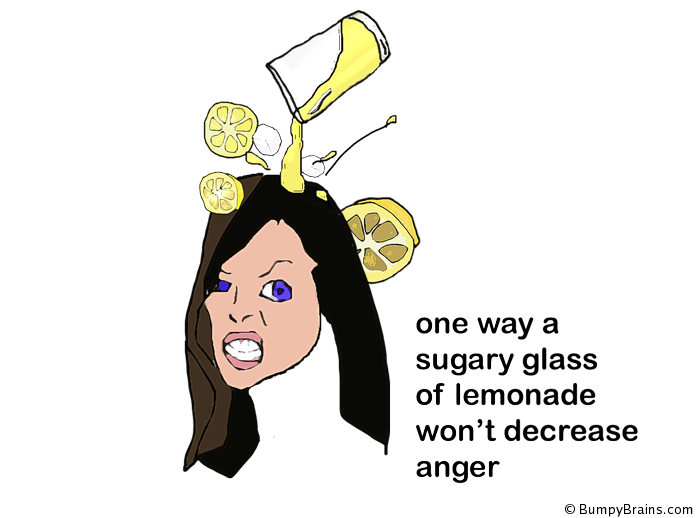 Research: Do Sugary Drinks Decrease Anger?