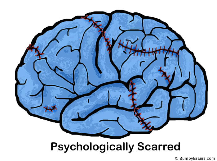 Psychologically Scarred