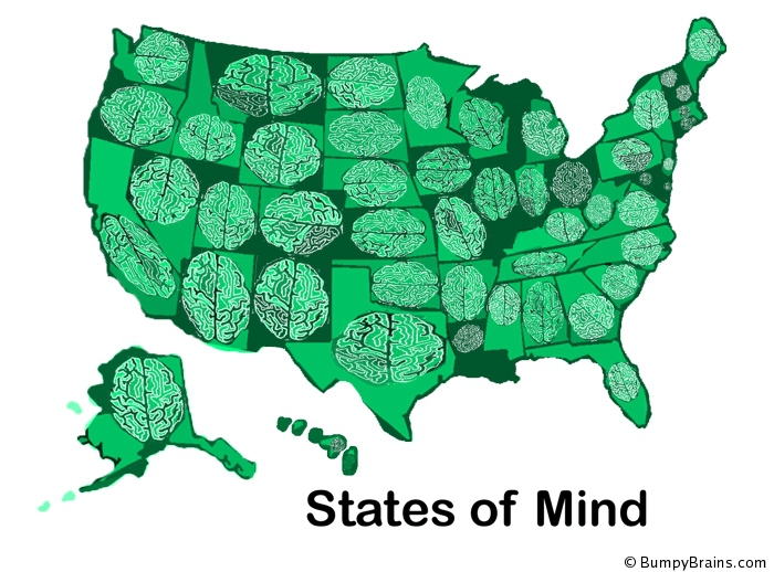 States of Mind