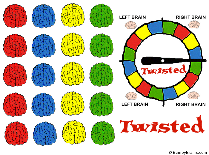 Twisted